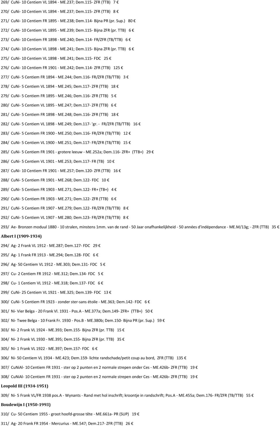 115- Bijna ZFR (pr. TTB) 6 275/ CuNi- 10 Centiem VL 1898 - ME.241; Dem.115- FDC 25 276/ CuNi- 10 Centiem FR 1901 - ME.242; Dem.114- ZFR (TTB) 125 277/ CuNi- 5 Centiem FR 1894 - ME.244; Dem.