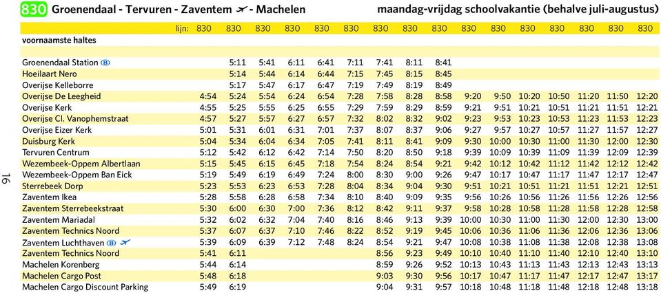 9:21 9:51 10:21 10:51 11:21 11:51 12:21 Overijse Cl.