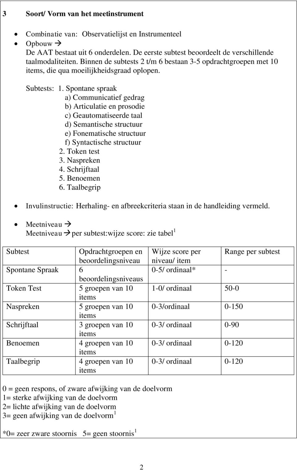 Spontane spraak a) Communicatief gedrag b) Articulatie en prosodie c) Geautomatiseerde taal d) Semantische structuur e) Fonematische structuur f) Syntactische structuur 2. Token test 3. Naspreken 4.