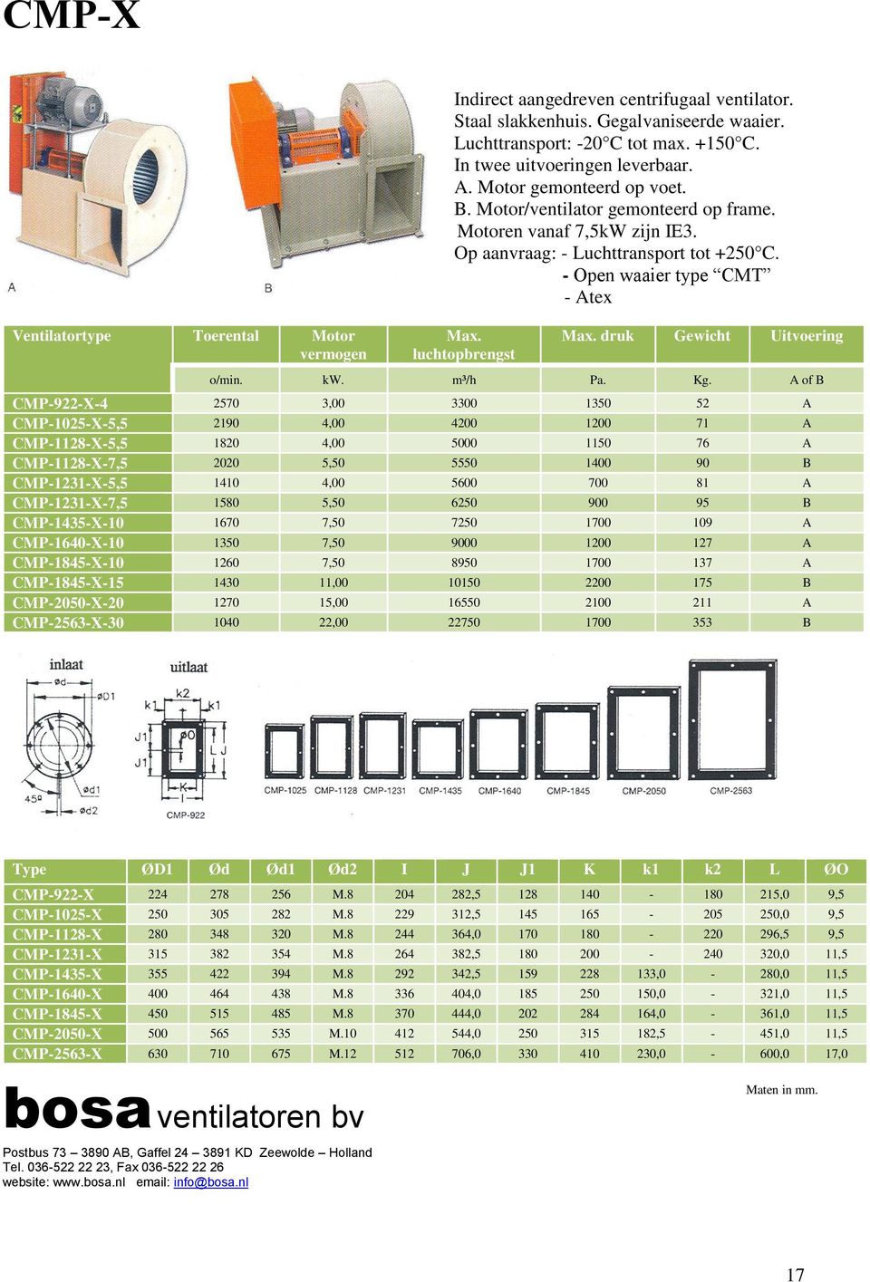 - Open waaier type CMT - Atex Max. luchtopbrengst Max. druk Gewicht Uitvoering o/min. kw. m³/h Pa. Kg.