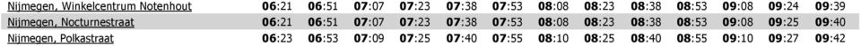 07:23 07:38 07:53 08:08 08:23 08:38 08:53 09:08 09:25 09:40 Nijmegen,