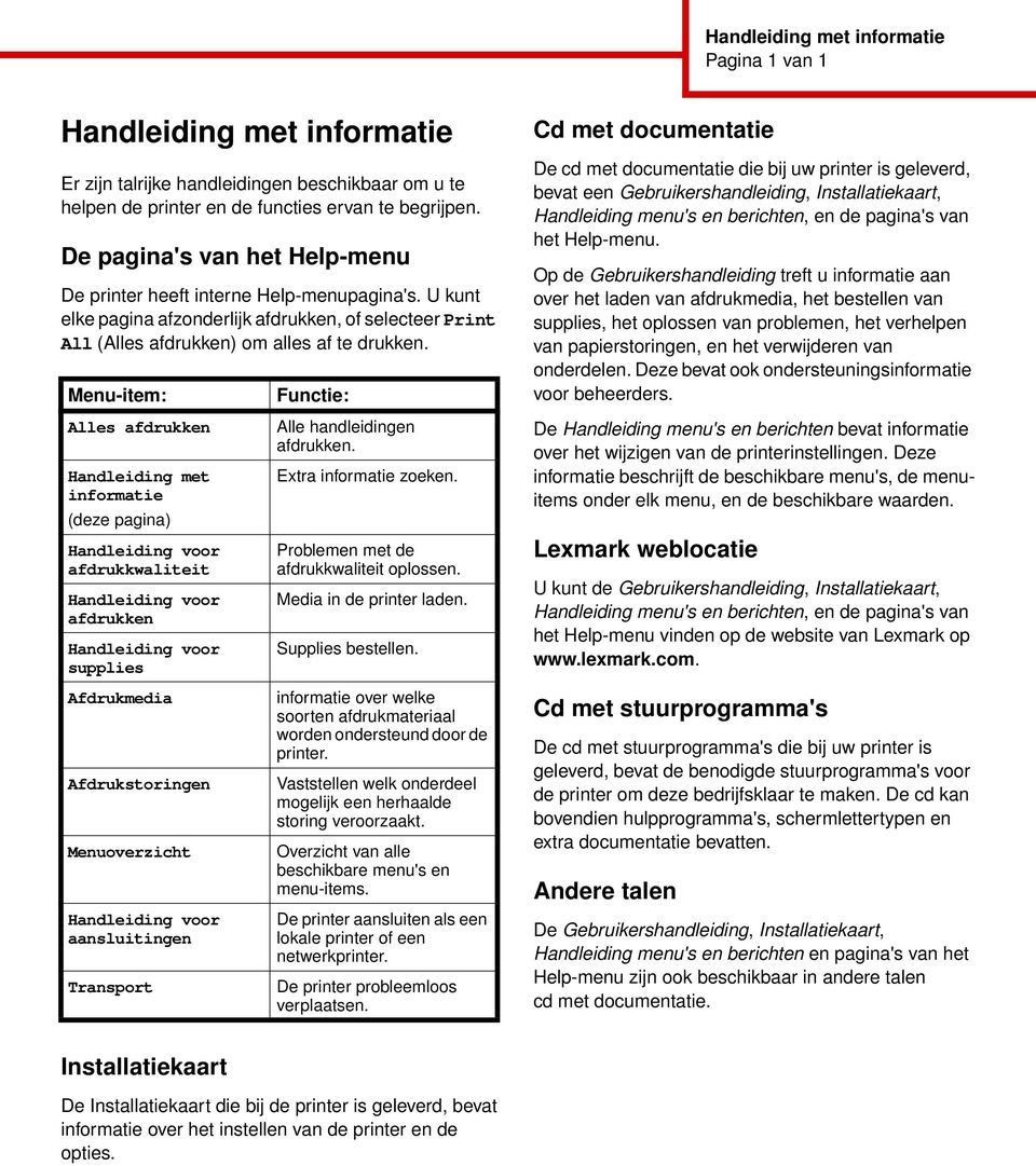 Menu-item: Functie: Cd met documentatie De cd met documentatie die bij uw printer is geleverd, bevat een Gebruikershandleiding, Installatiekaart, Handleiding menu's en berichten, en de pagina's van