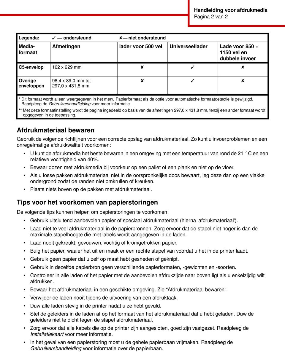 Raadpleeg de Gebruikershandleiding voor meer informatie.