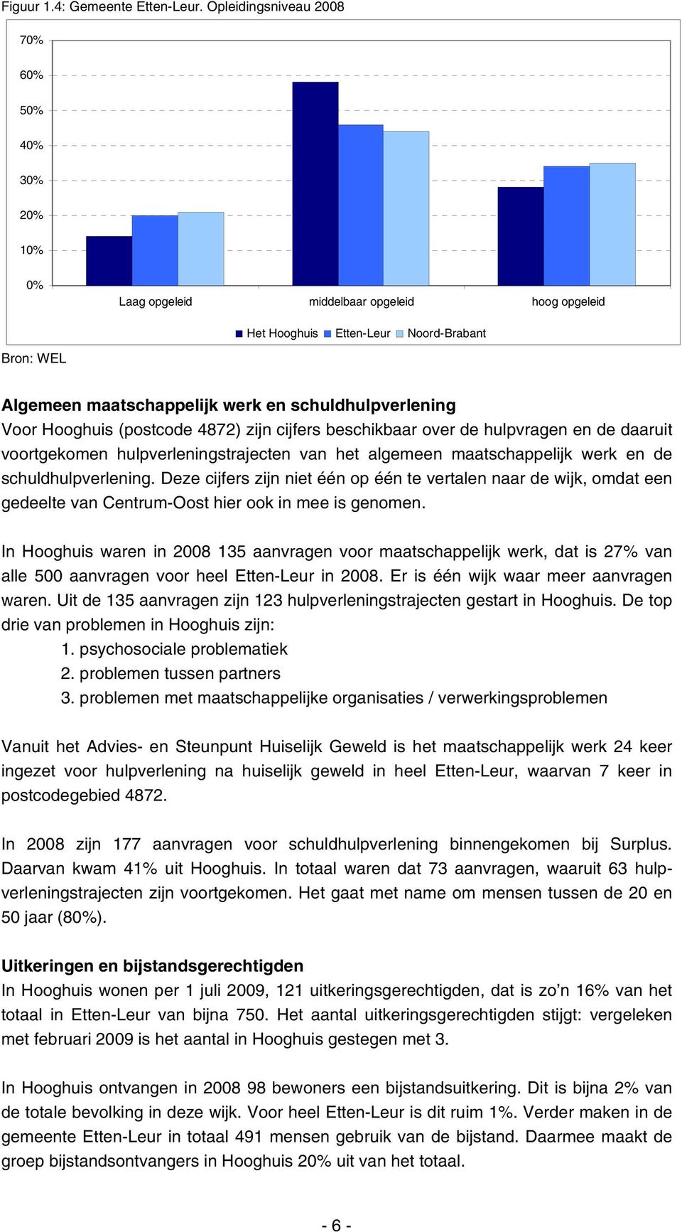 schuldhulpverlening Voor Hooghuis (postcode 4872) zijn cijfers beschikbaar over de hulpvragen en de daaruit voortgekomen hulpverleningstrajecten van het algemeen maatschappelijk werk en de