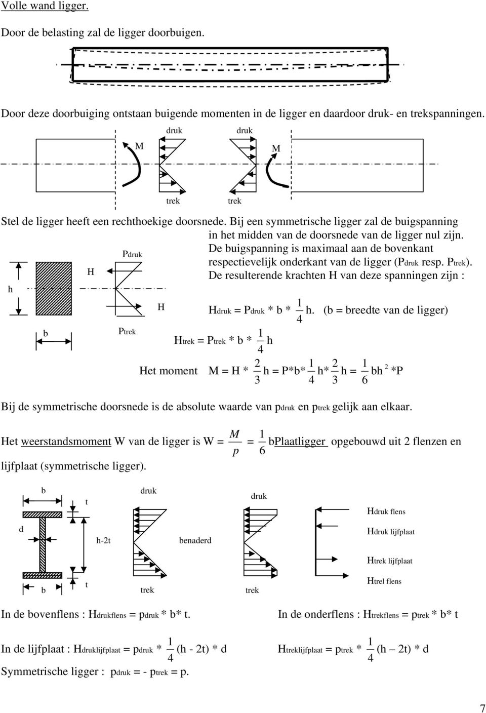 e uigspnning is mximl n de ovenknt druk respectievelijk onderknt vn de ligger (druk resp. trek). H e resulterende krchten H vn deze spnningen zijn : h H Hdruk = druk * * 4 1 h.
