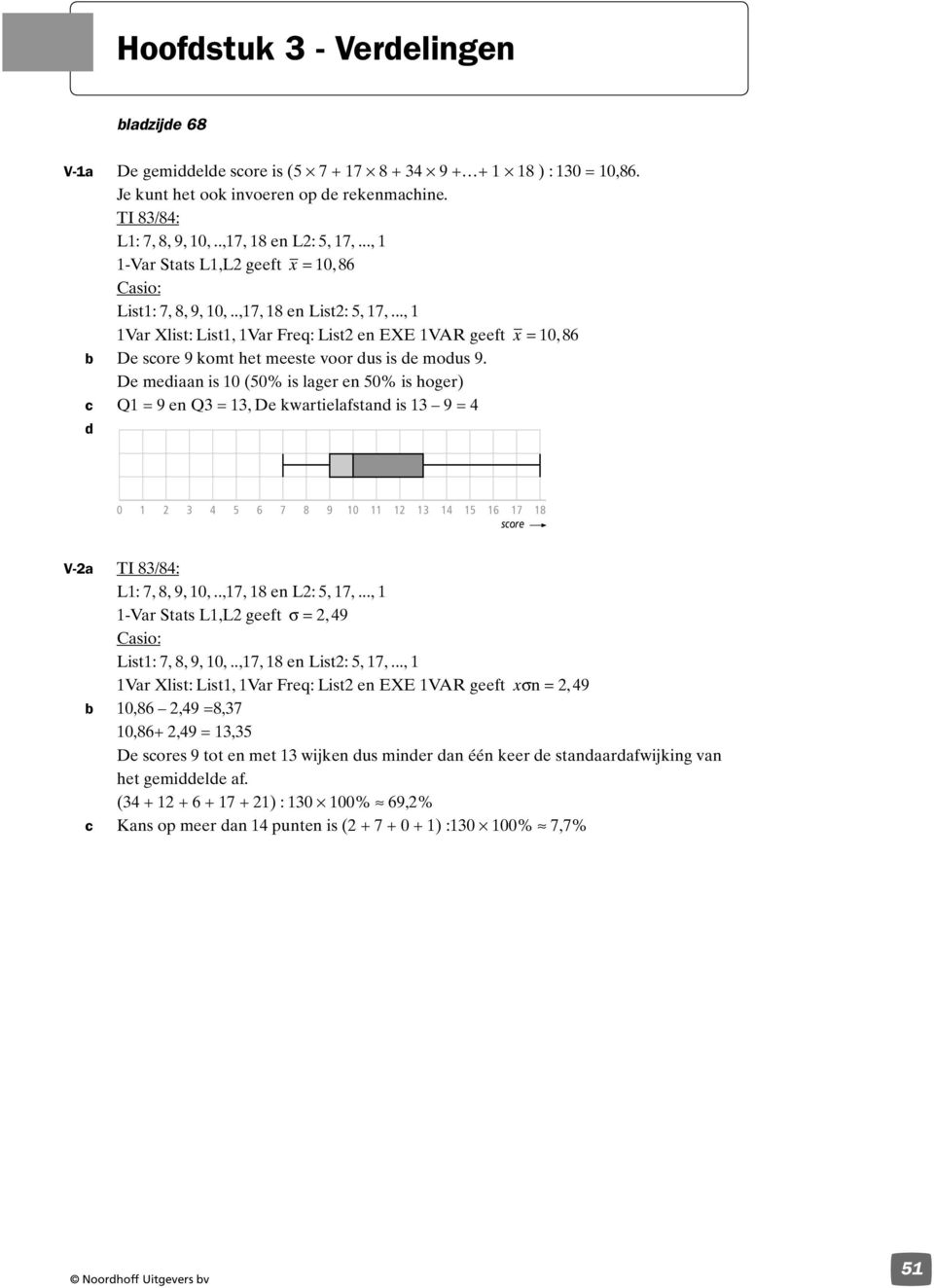 De mediaan is 0 (0% is lager en 0% is hoger) Q = 9 en Q =, De kwartielafstand is 9 = d 0 7 8 9 0 7 8 sore V-a TI 8/8: L: 7, 8, 9, 0,..,7, 8 en L:, 7,.