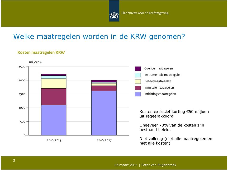 regeerakkoord.