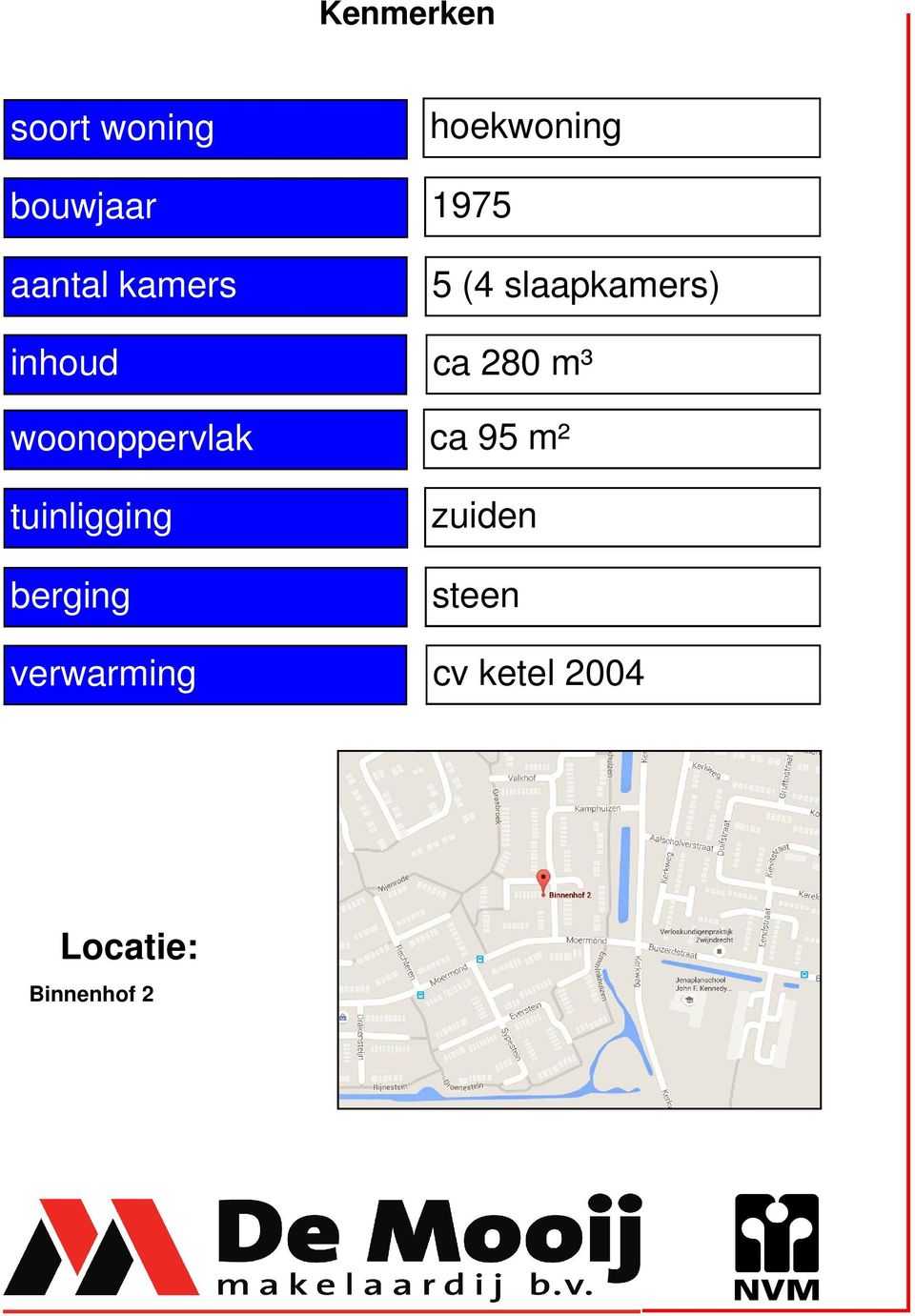 verwarming hoekwoning 1975 5 (4 slaapkamers) ca