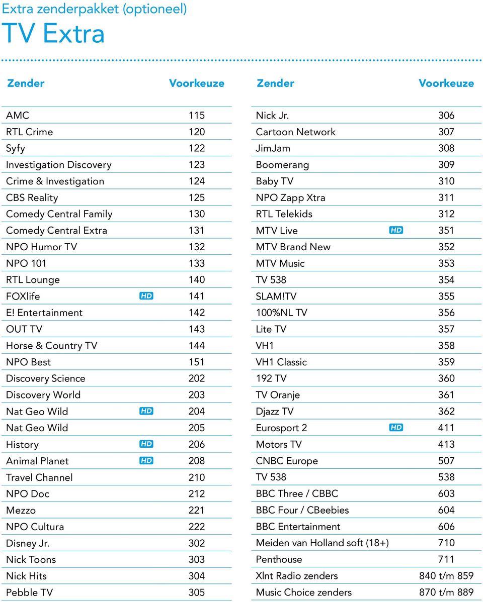 Entertainment 142 OUT TV 143 Horse & Country TV 144 NPO Best 151 Discovery Science 202 Discovery World 203 Nat Geo Wild HD 204 Nat Geo Wild 205 History HD 206 Animal Planet HD 208 Travel Channel 210
