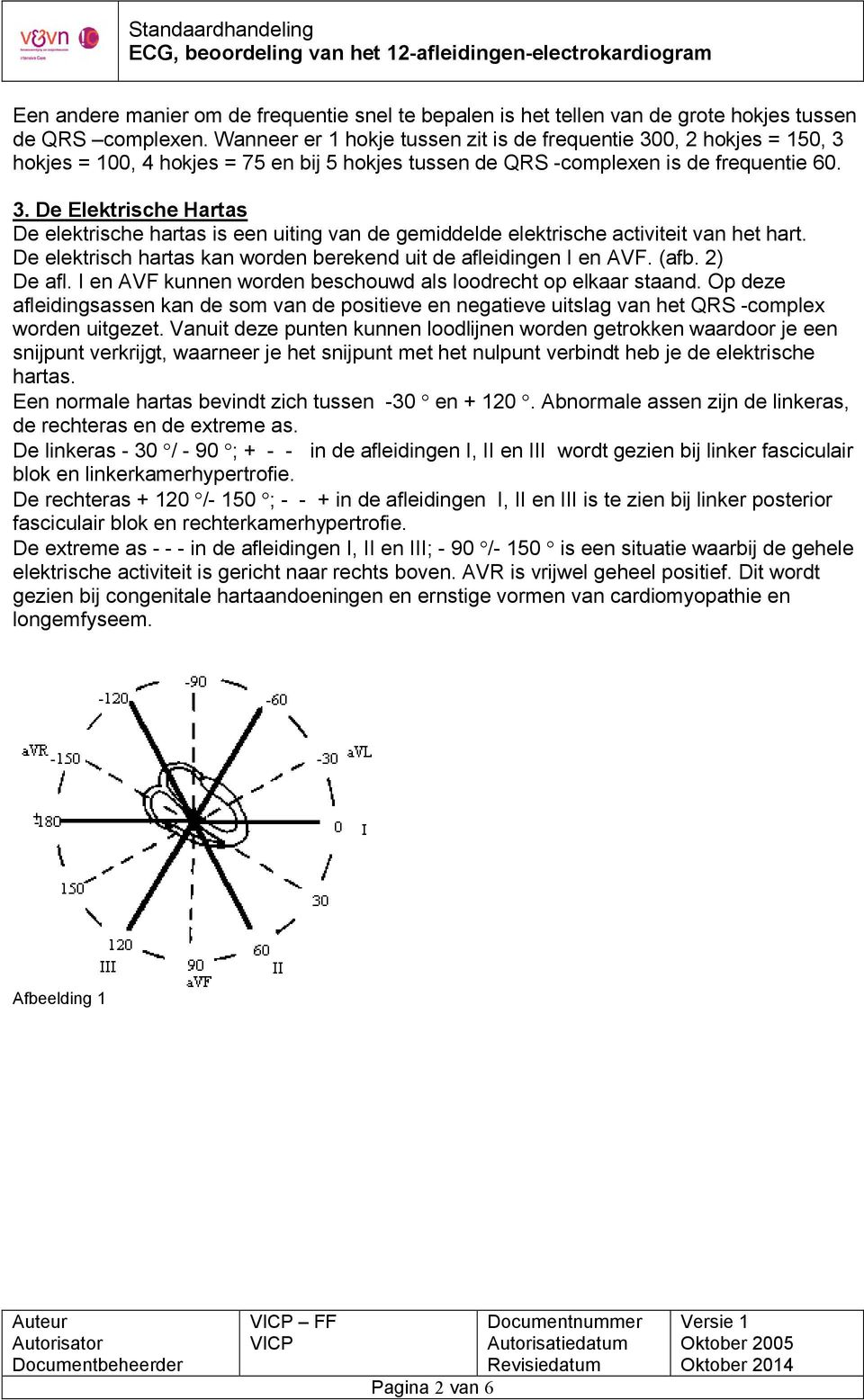 De elektrisch hartas kan worden berekend uit de afleidingen I en AVF. (afb. 2) De afl. I en AVF kunnen worden beschouwd als loodrecht op elkaar staand.