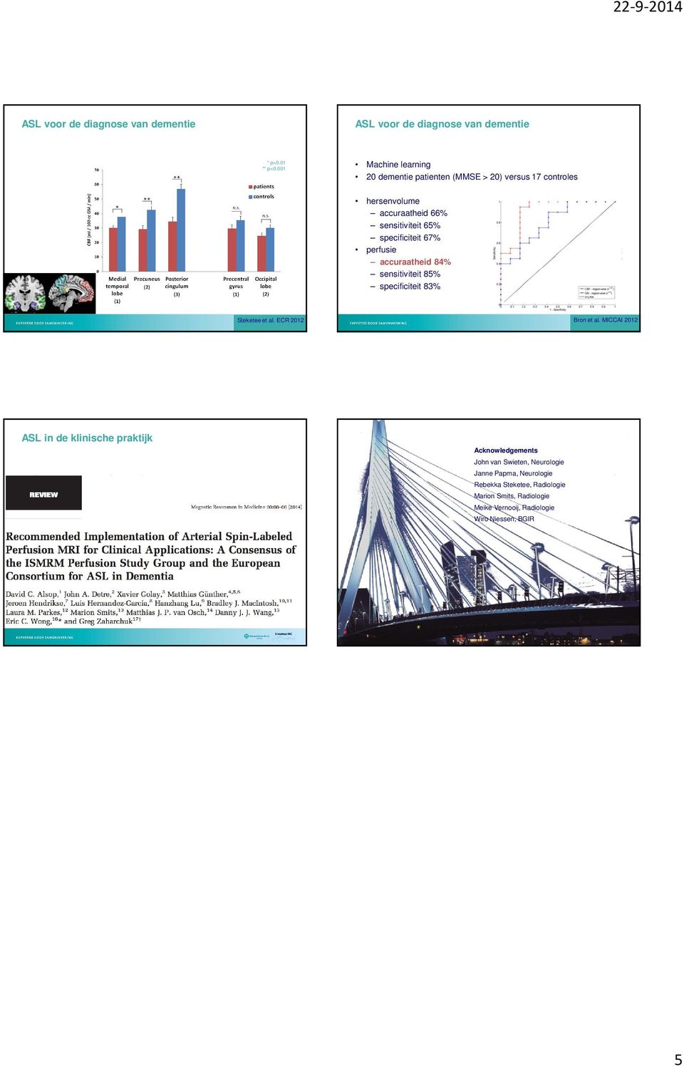 sensitiviteit 85% specificiteit 83% Steketeeet al. EC 2012 Bron et al.