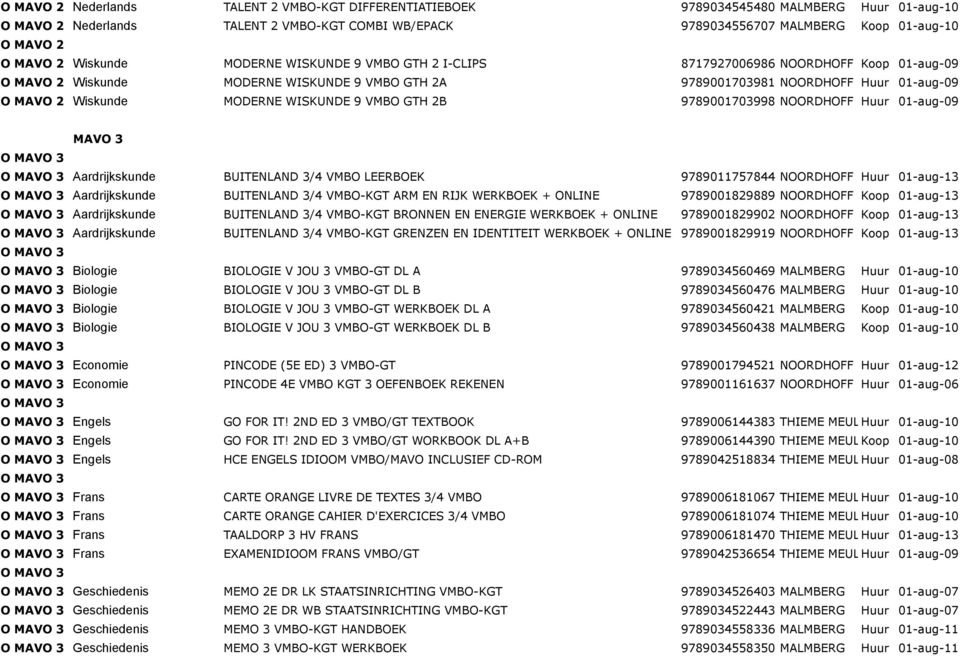 MODERNE WISKUNDE 9 VMBO GTH 2B 9789001703998 NOORDHOFF Huur 01-aug-09 O MAVO 3 MAVO 3 O MAVO 3 Aardrijkskunde BUITENLAND 3/4 VMBO LEERBOEK 9789011757844 NOORDHOFF Huur 01-aug-13 O MAVO 3