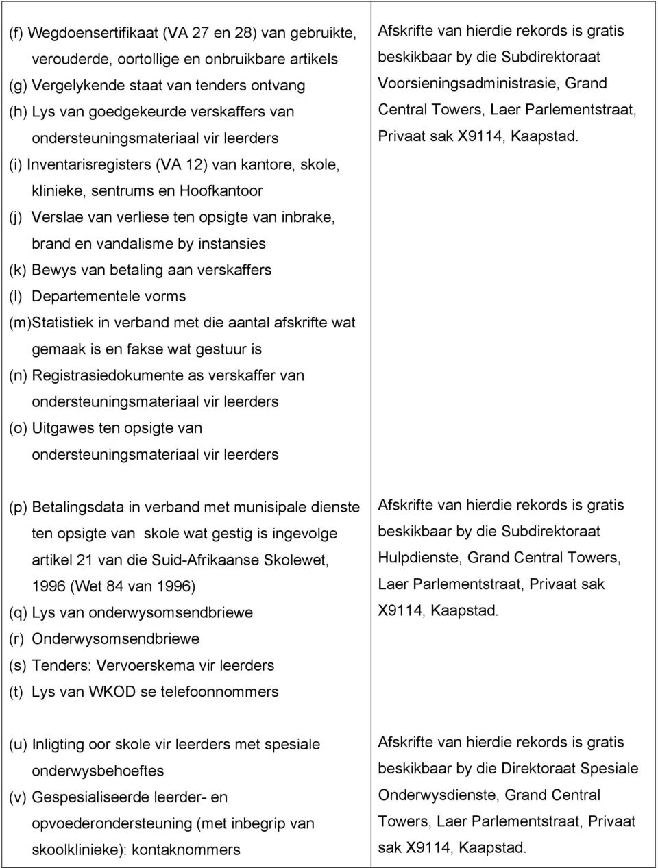 instansies (k) Bewys van betaling aan verskaffers (l) Departementele vorms (m)statistiek in verband met die aantal afskrifte wat gemaak is en fakse wat gestuur is (n) Registrasiedokumente as