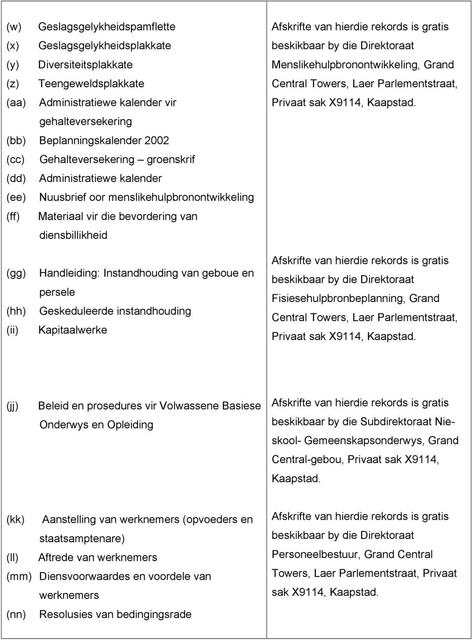 Menslikehulpbronontwikkeling, Grand Central Towers, Laer Parlementstraat, Privaat sak X9114, Kaapstad.