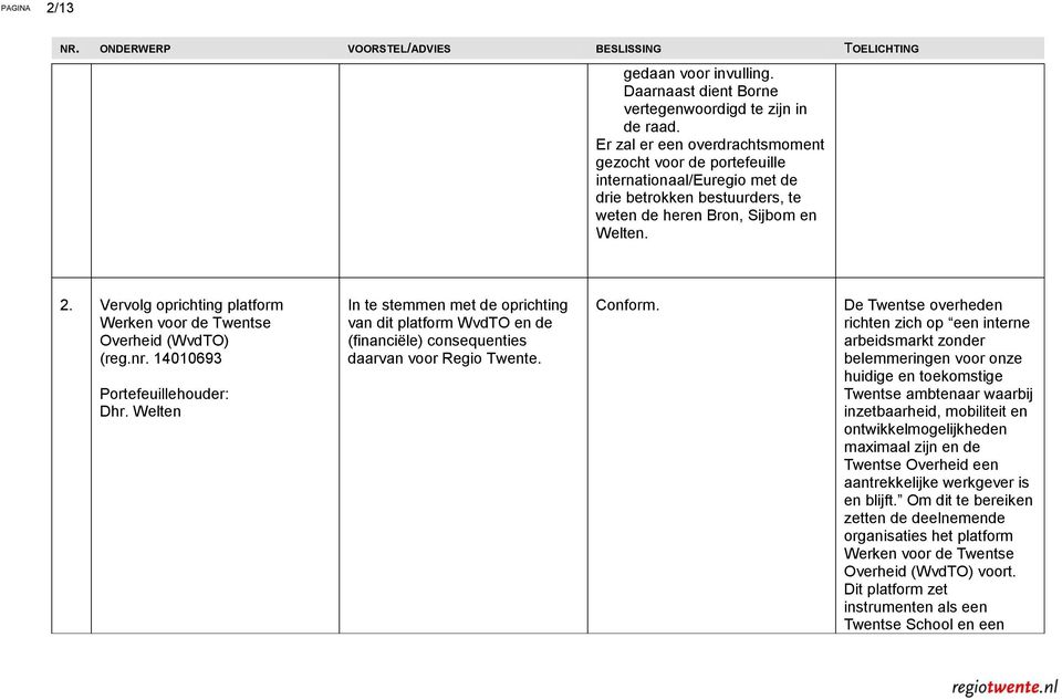 Vervolg oprichting platform Werken voor de Twentse Overheid (WvdTO) (reg.nr. 14010693 Dhr.