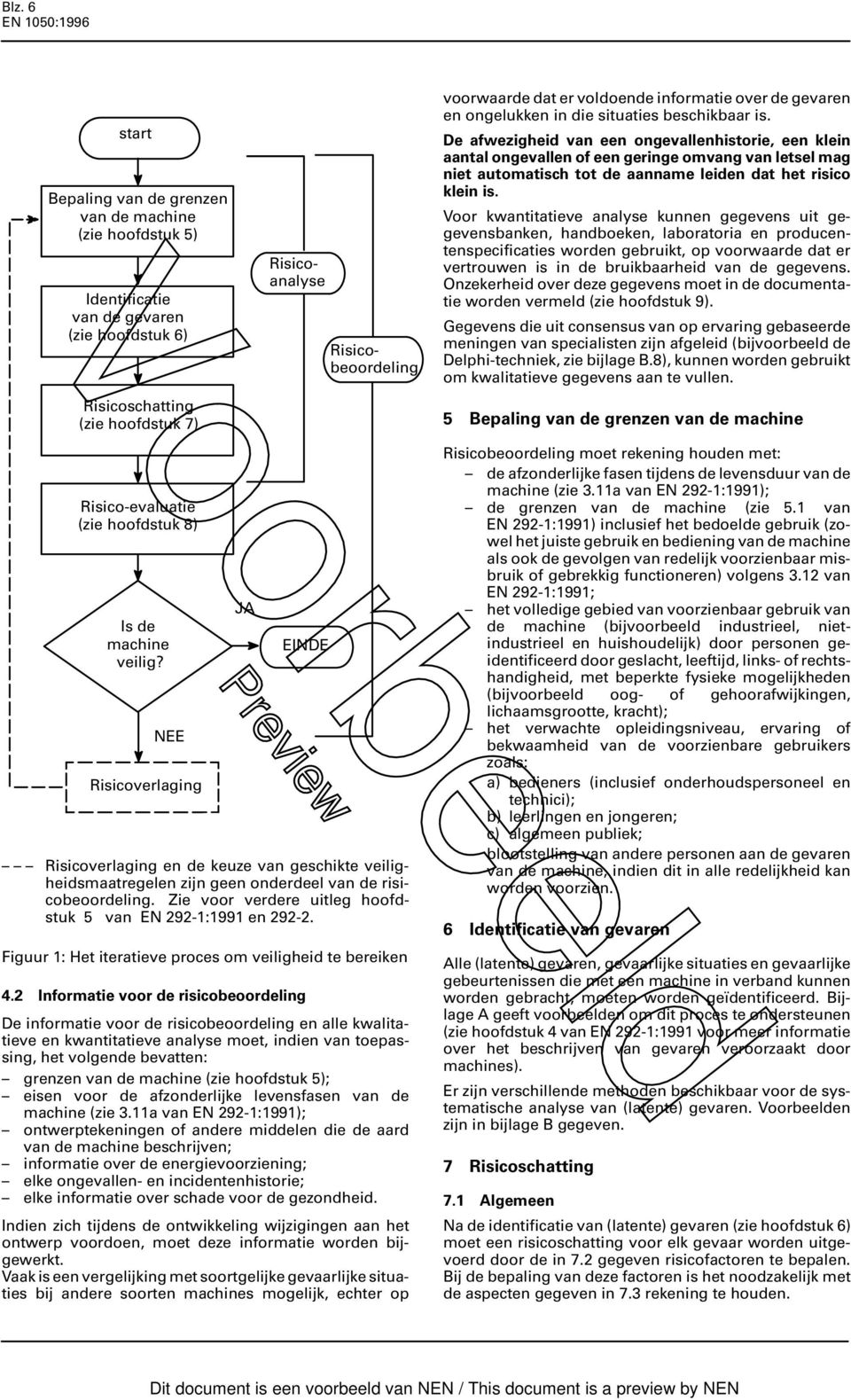 Zie voor verdere uitleg hoofdstuk 5 van EN 292-1:1991 en 292-2. Figuur 1: Het iteratieve proces om veiligheid te bereiken 4.