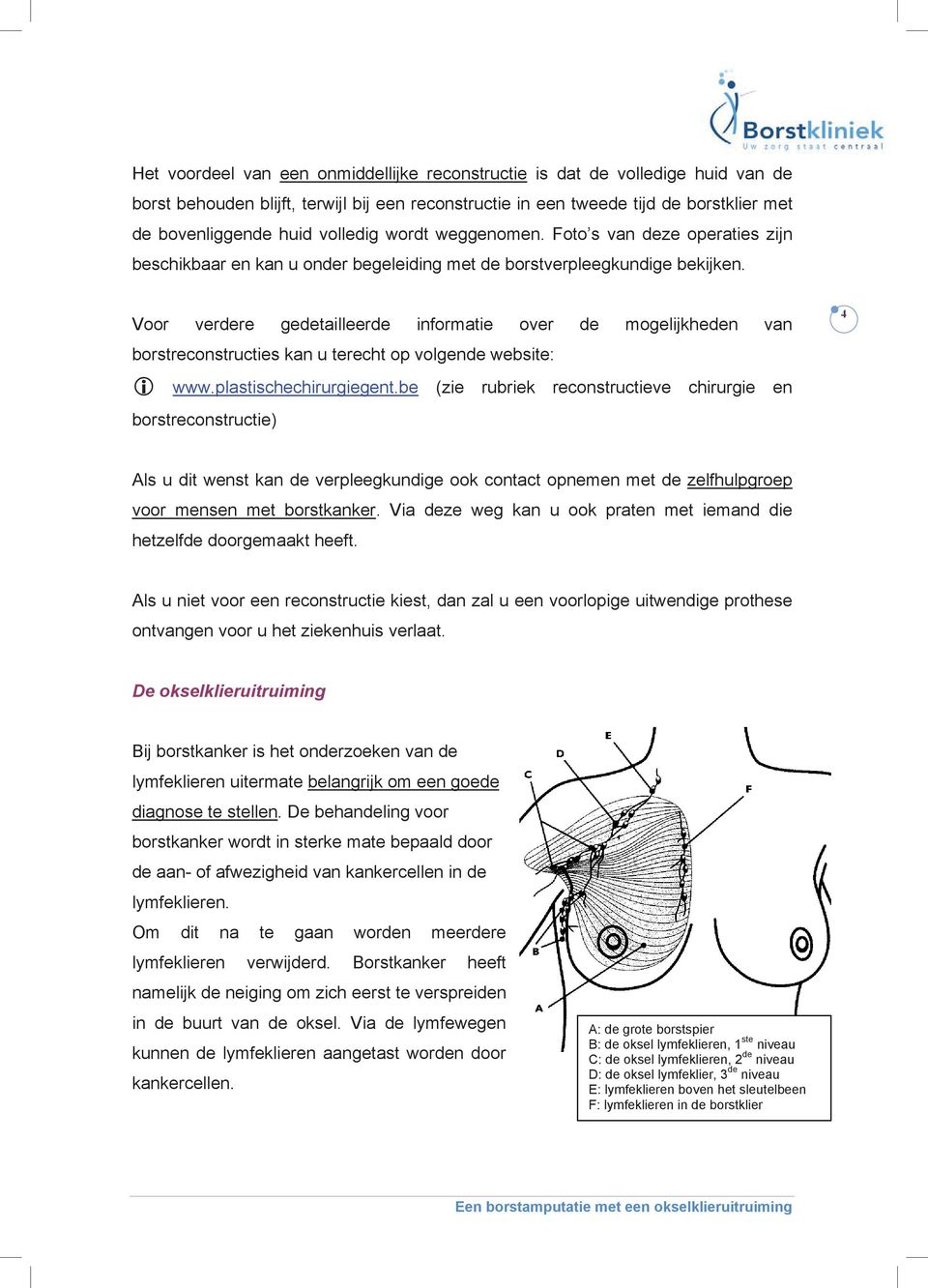 Voor verdere gedetailleerde informatie over de mogelijkheden van 4 borstreconstructies kan u terecht op volgende website: www.plastischechirurgiegent.