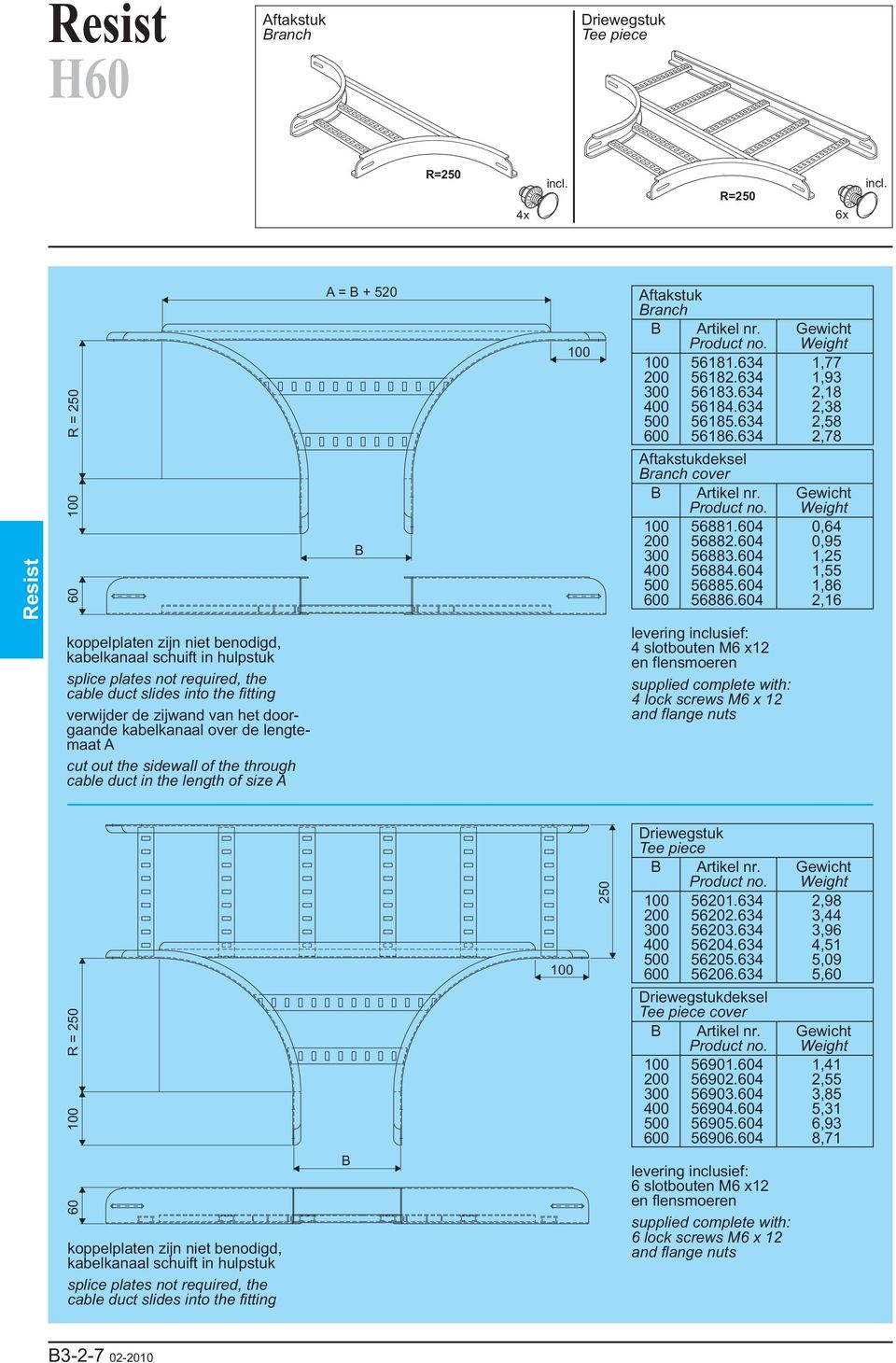 4 1,77 1,93 2,18 2,38 2,58 2,78 0,64 0,95 1,25 1,55 1,86 2,16 verwijder de zijwand van het doorgaande kabelkanaal over de lengtemaat A cut out the sidewall of the through cable duct in the length of