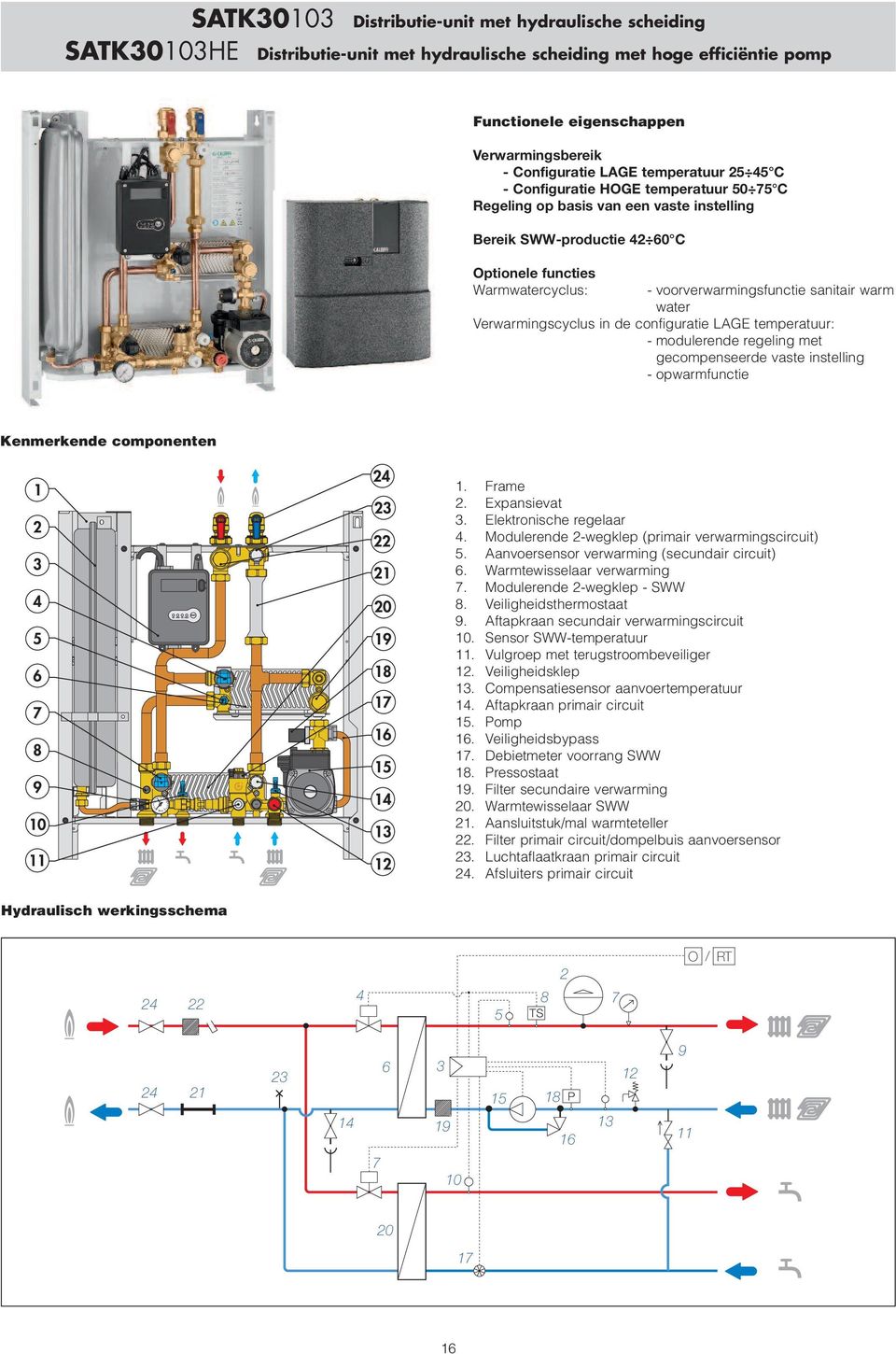 voorverwarmingsfunctie sanitair warm water Verwarmingscyclus in de configuratie LAGE temperatuur: - modulerende regeling met gecompenseerde vaste instelling - opwarmfunctie Kenmerkende componenten 1.