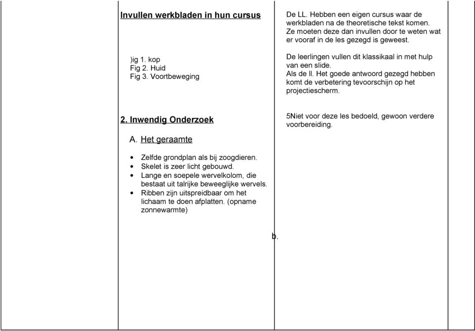 Het goede antwoord gezegd hebben komt de verbetering tevoorschijn op het projectiescherm. 2. Inwendig Onderzoek A.