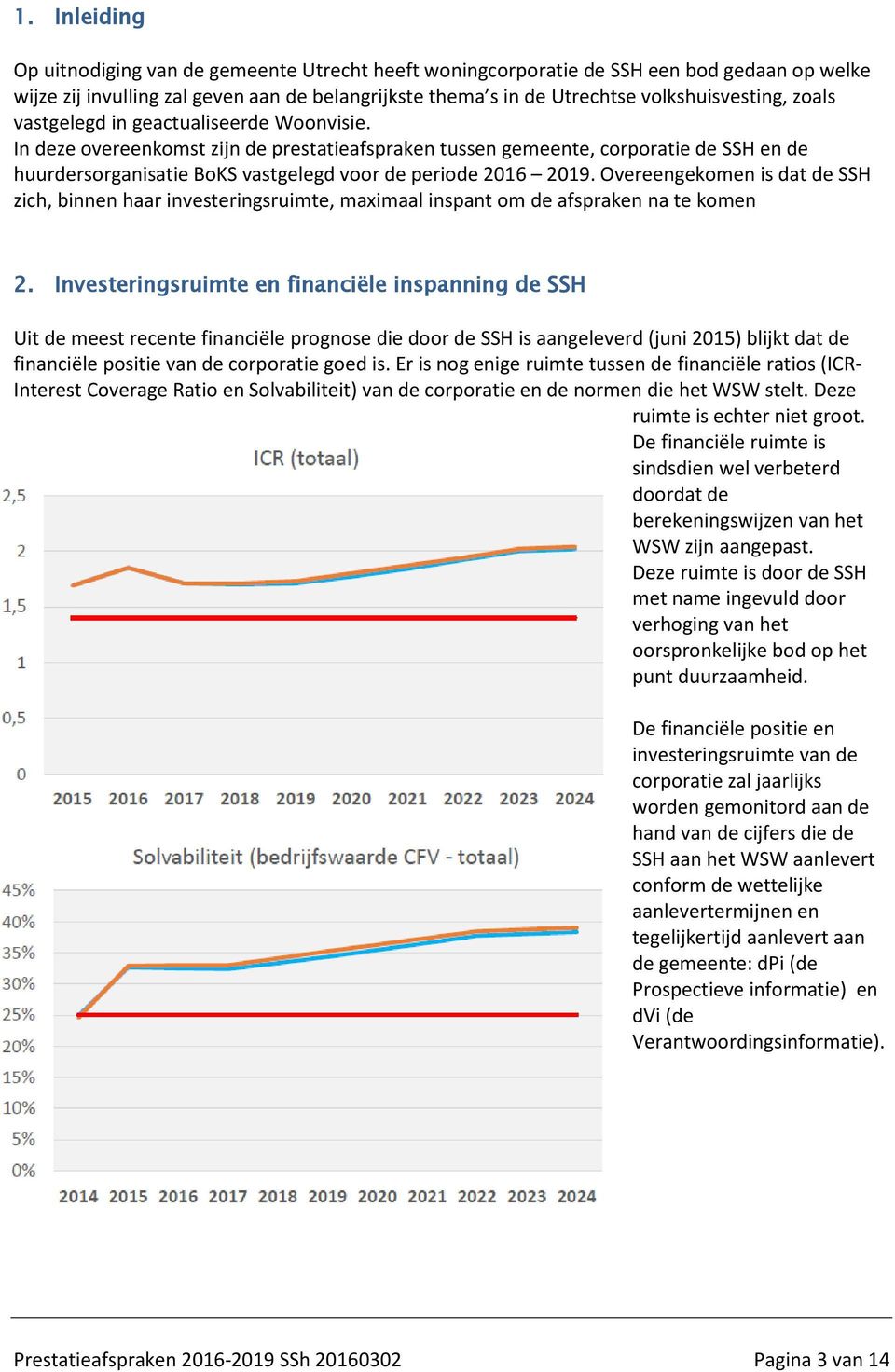 Overeengekomen is dat de SSH zich, binnen haar investeringsruimte, maximaal inspant om de afspraken na te komen 2.