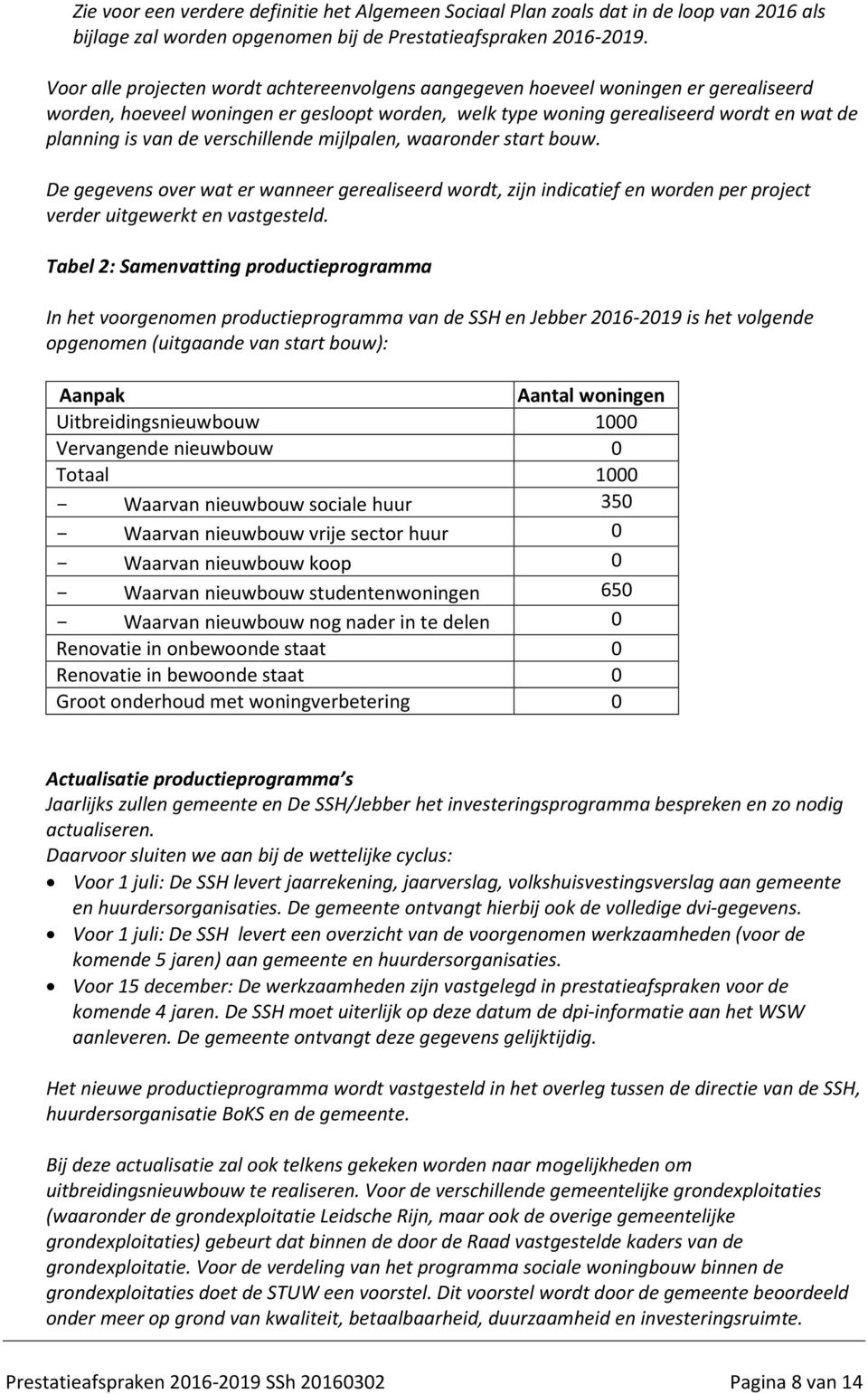 verschillende mijlpalen, waaronder start bouw. De gegevens over wat er wanneer gerealiseerd wordt, zijn indicatief en worden per project verder uitgewerkt en vastgesteld.