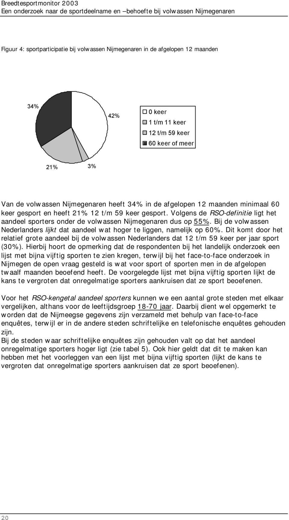 Volgens de RSO-definitie ligt het aandeel sporters onder de volwassen Nijmegenaren dus op 55%. Bij de volwassen Nederlanders lijkt dat aandeel wat hoger te liggen, namelijk op 60%.