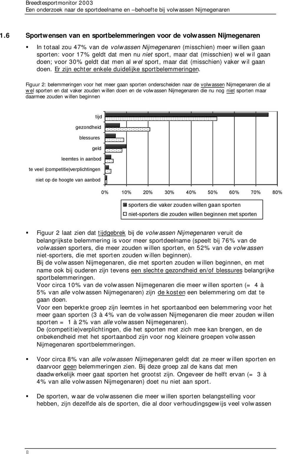 dat (misschien) wel wil gaan doen; voor 30% geldt dat men al wel sport, maar dat (misschien) vaker wil gaan doen. Er zijn echter enkele duidelijke sportbelemmeringen.