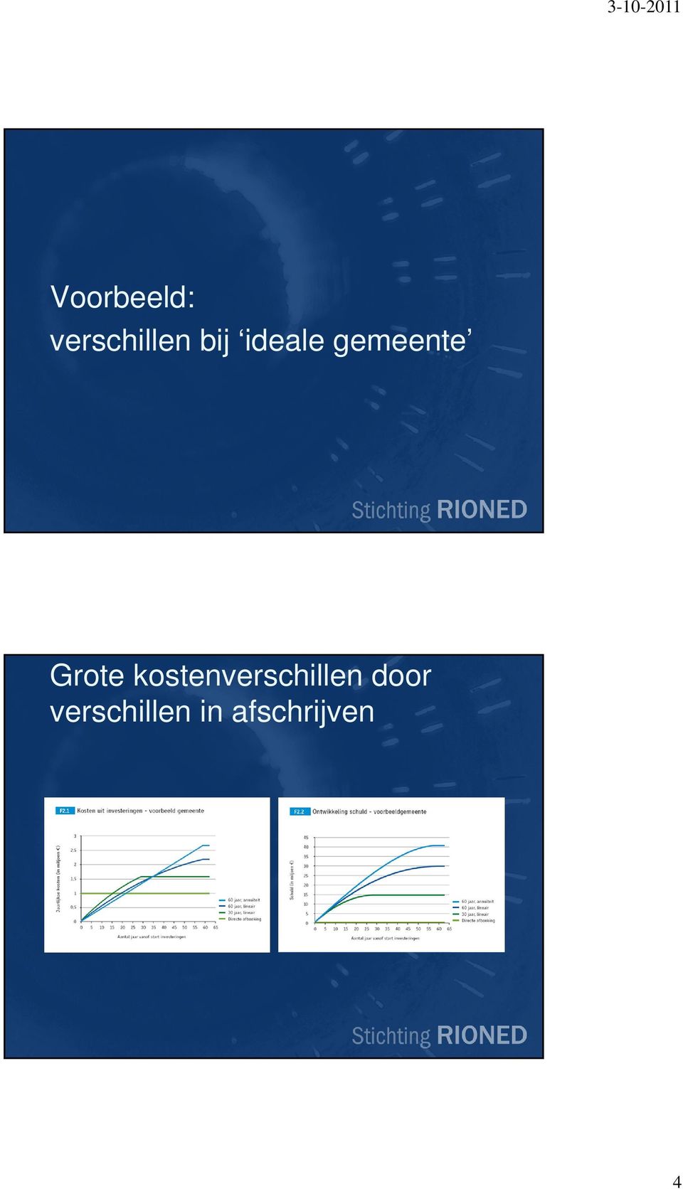 Grote kostenverschillen