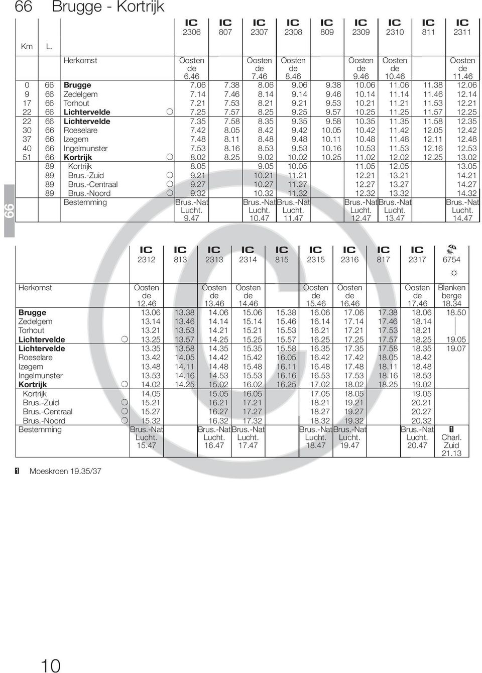 35 11.35 11.58 12.35 30 Roeselare 7.42 8.05 8.42 9.42 10.05 10.42 11.42 12.05 12.42 37 Izegem 7.48 8.11 8.48 9.48 10.11 10.48 11.48 12.11 12.48 40 Ingelmunster 7.53 8.16 8.53 9.53 10.16 10.53 11.