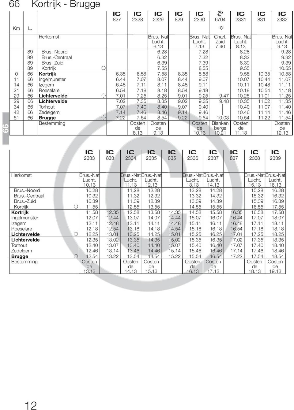 48 7.11 8.11 8.48 9.11 10.11 10.48 11.11 21 Roeselare 6.54 7.18 8.18 8.54 9.18 10.18 10.54 11.18 29 Lichtervel + 7.01 7.25 8.25 9.01 9.25 9.47 10.25 11.01 11.25 29 Lichtervel 7.02 7.35 8.35 9.02 9.