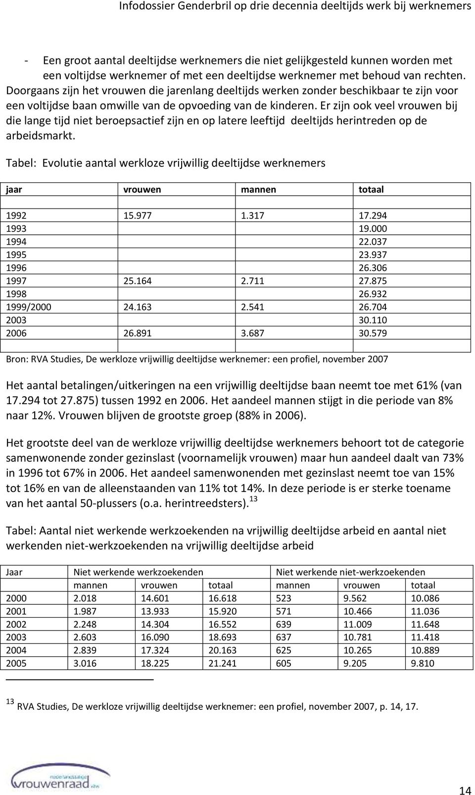 Er zijn ook veel vrouwen bij die lange tijd niet beroepsactief zijn en op latere leeftijd deeltijds herintreden op de arbeidsmarkt.