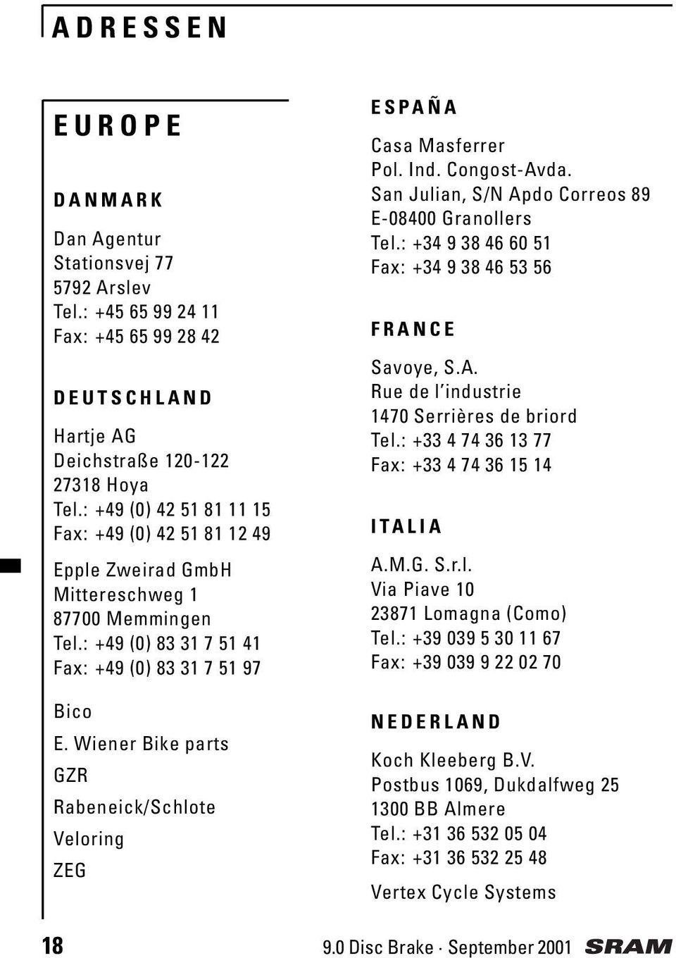 Wiener Bike parts GZR Rabeneick/Schlote Veloring ZEG ESPAÑA Casa Masferrer Pol. Ind. Congost-Avda. San Julian, S/N Apdo Correos 89 E-08400 Granollers Tel.