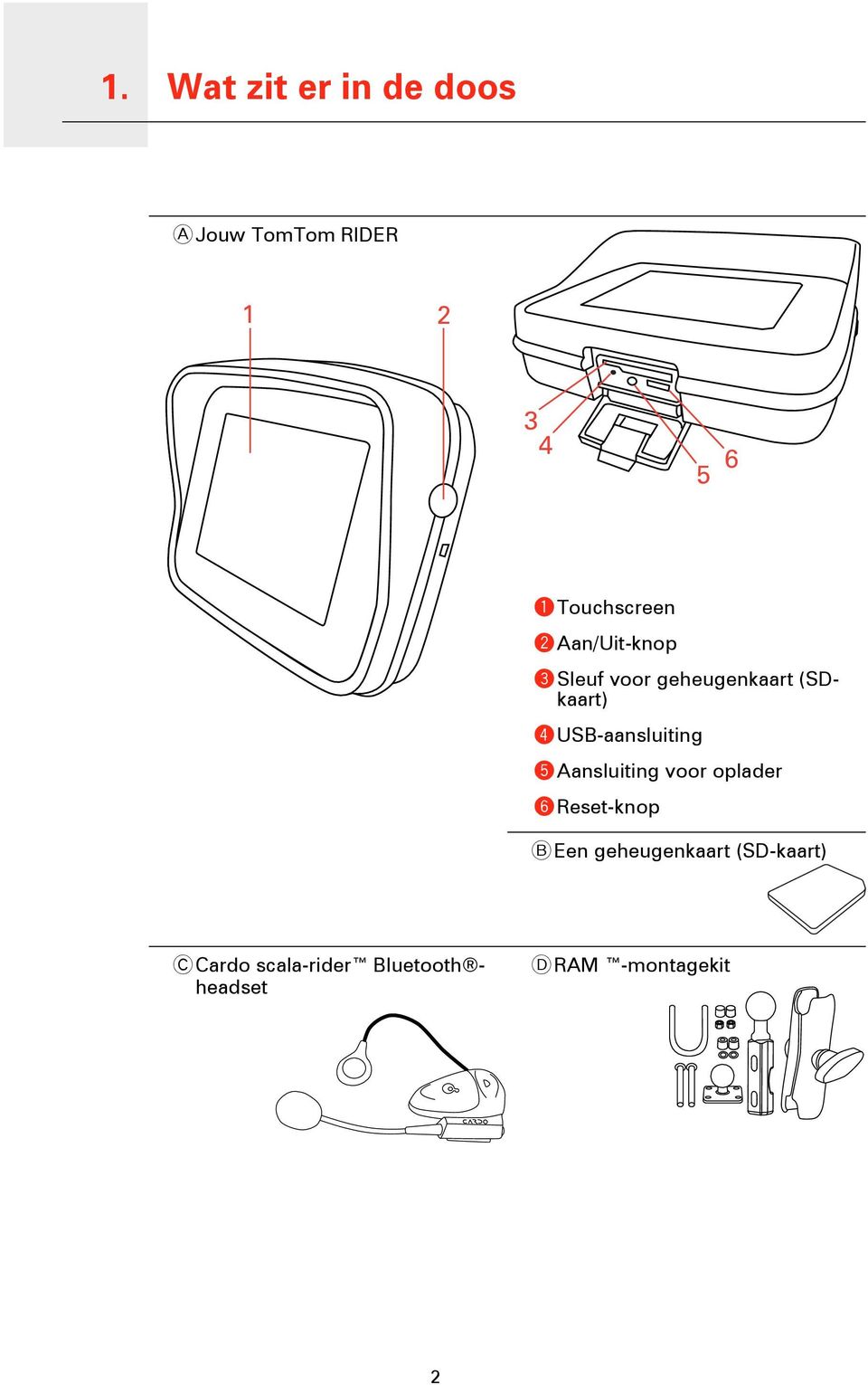 d USB-aansluiting e Aansluiting voor oplader f Reset-knop B Een