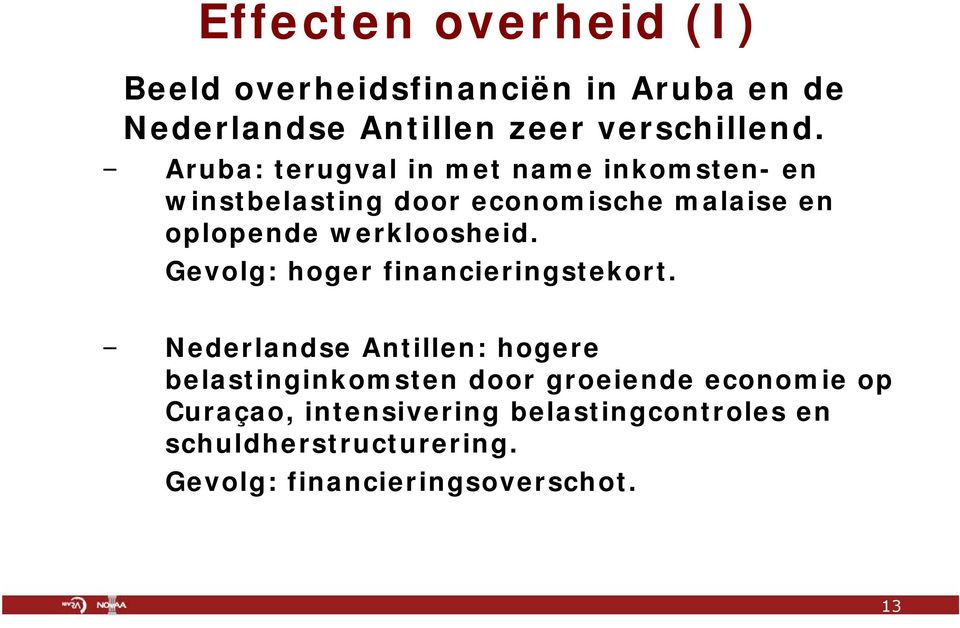 werkloosheid. Gevolg: hoger financieringstekort.