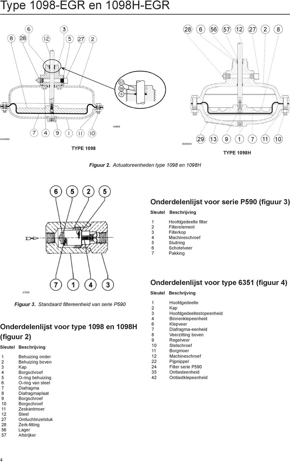 voor type 6351 (figuur 4) A7008 Figuur 3.