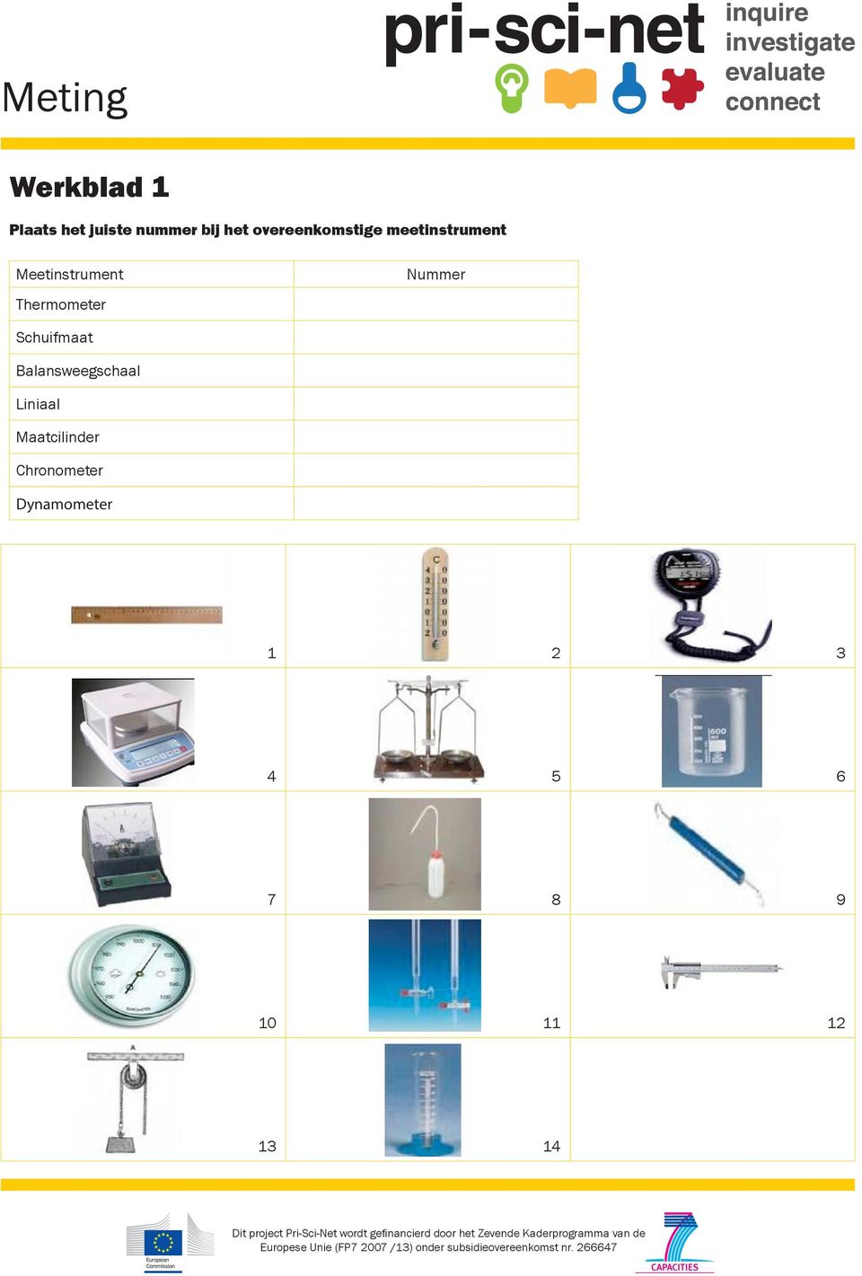 Pri-Sci-Net Pri-Sci-Net wordt has received gefinancierd funding door from het Zevende the European Kaderprogramma Union