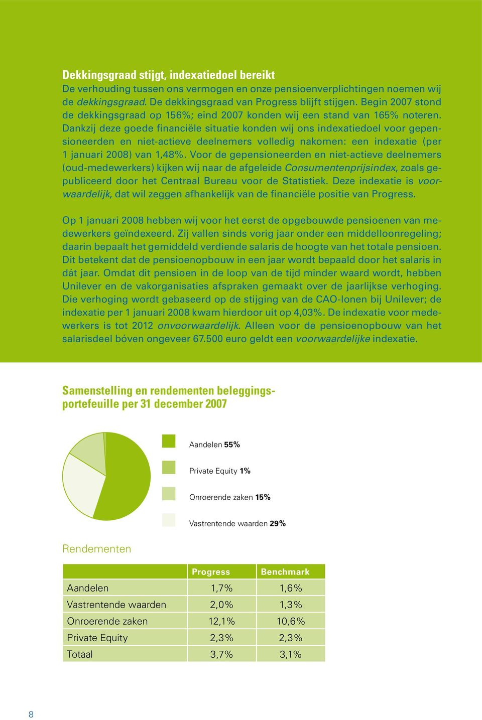 Dankzij deze goede financiële situatie konden wij ons indexatiedoel voor gepensioneerden en niet-actieve deelnemers volledig nakomen: een indexatie (per 1 januari 2008) van 1,48%.