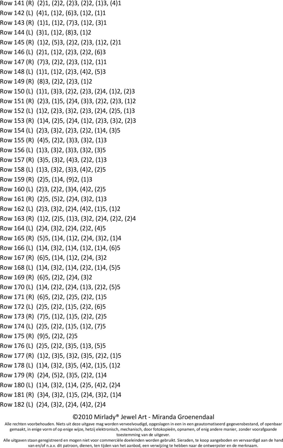 (2)3, (2)4, (1)2, (2)3 Row 151 (R) (2)3, (1)5, (2)4, (3)3, (2)2, (2)3, (1)2 Row 152 (L) (1)2, (2)3, (3)2, (2)3, (2)4, (2)5, (1)3 Row 153 (R) (1)4, (2)5, (2)4, (1)2, (2)3, (3)2, (2)3 Row 154 (L) (2)3,