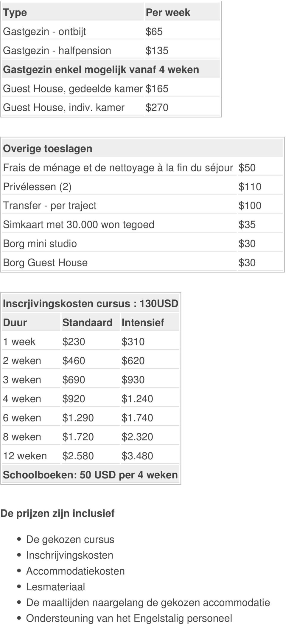 000 won tegoed $35 Borg mini studio $30 Borg Guest House $30 Inscrjivingskosten cursus : 130USD Duur Standaard Intensief 1 week $230 $310 2 weken $460 $620 3 weken $690 $930 4 weken $920 $1.