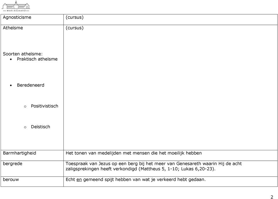 van Jezus op een berg bij het meer van Genesareth waarin Hij de acht zaligsprekingen heeft