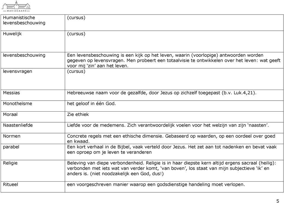 Messias Monotheïsme Moraal Naastenliefde Normen parabel Religie Ritueel Hebreeuwse naam voor de gezalfde, door Jezus op zichzelf toegepast (b.v. Luk.4,21). het geloof in één God.