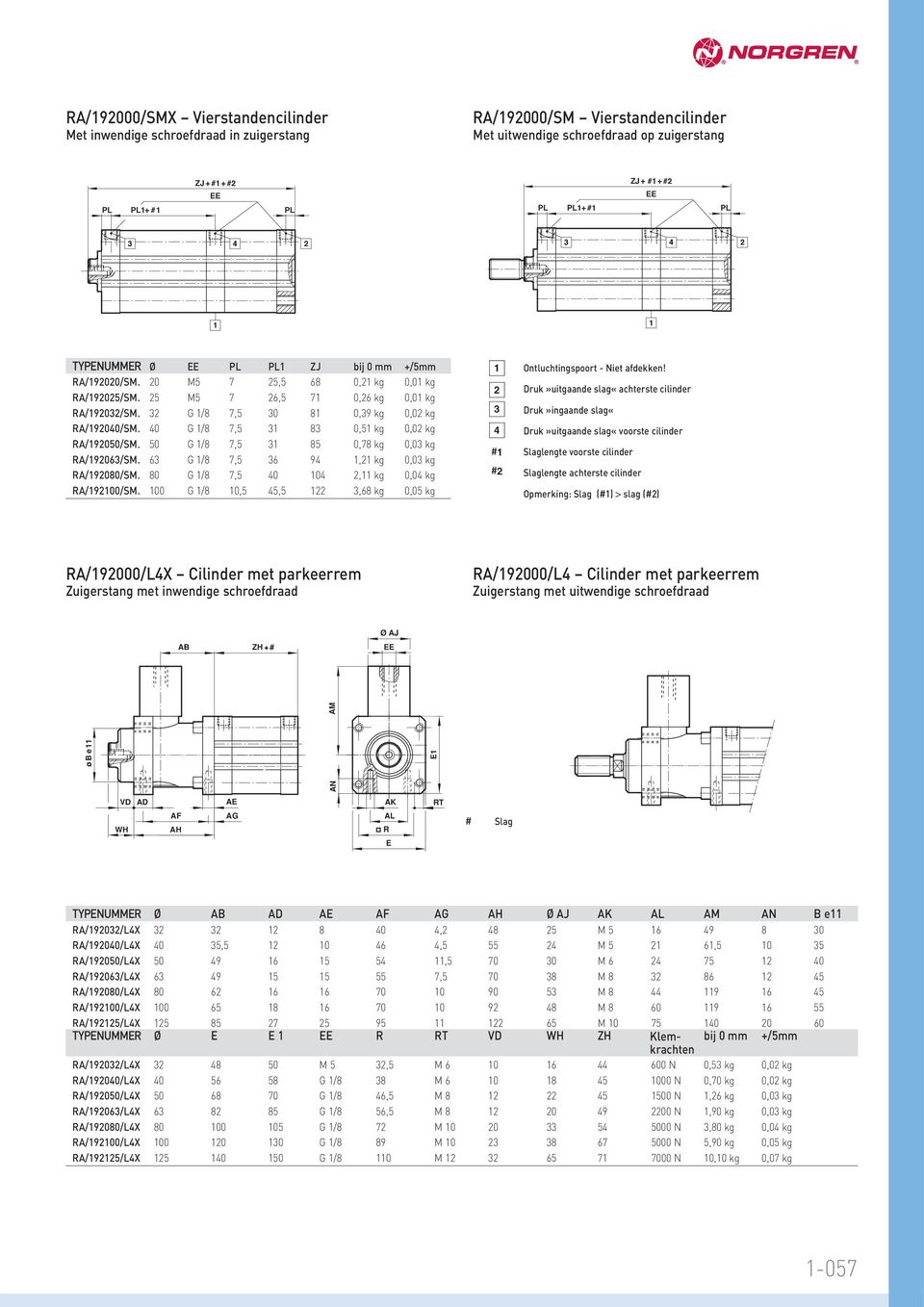 5 G /8 7,5 3 85,78 kg,3 kg A/9263/M. 63 G /8 7,5 36 94,2 kg,3 kg A/928/M. 8 G /8 7,5 4 4 2, kg,4 kg A/92/M. G /8,5 45,5 22 3,68 kg,5 kg Ontluchtingspoort - Niet afdekken!