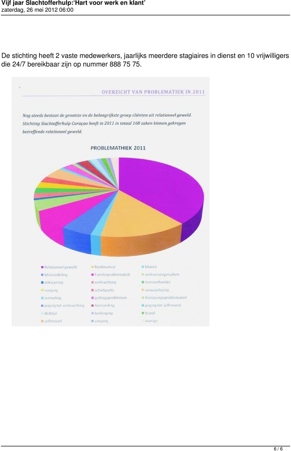 stagiaires in dienst en 10