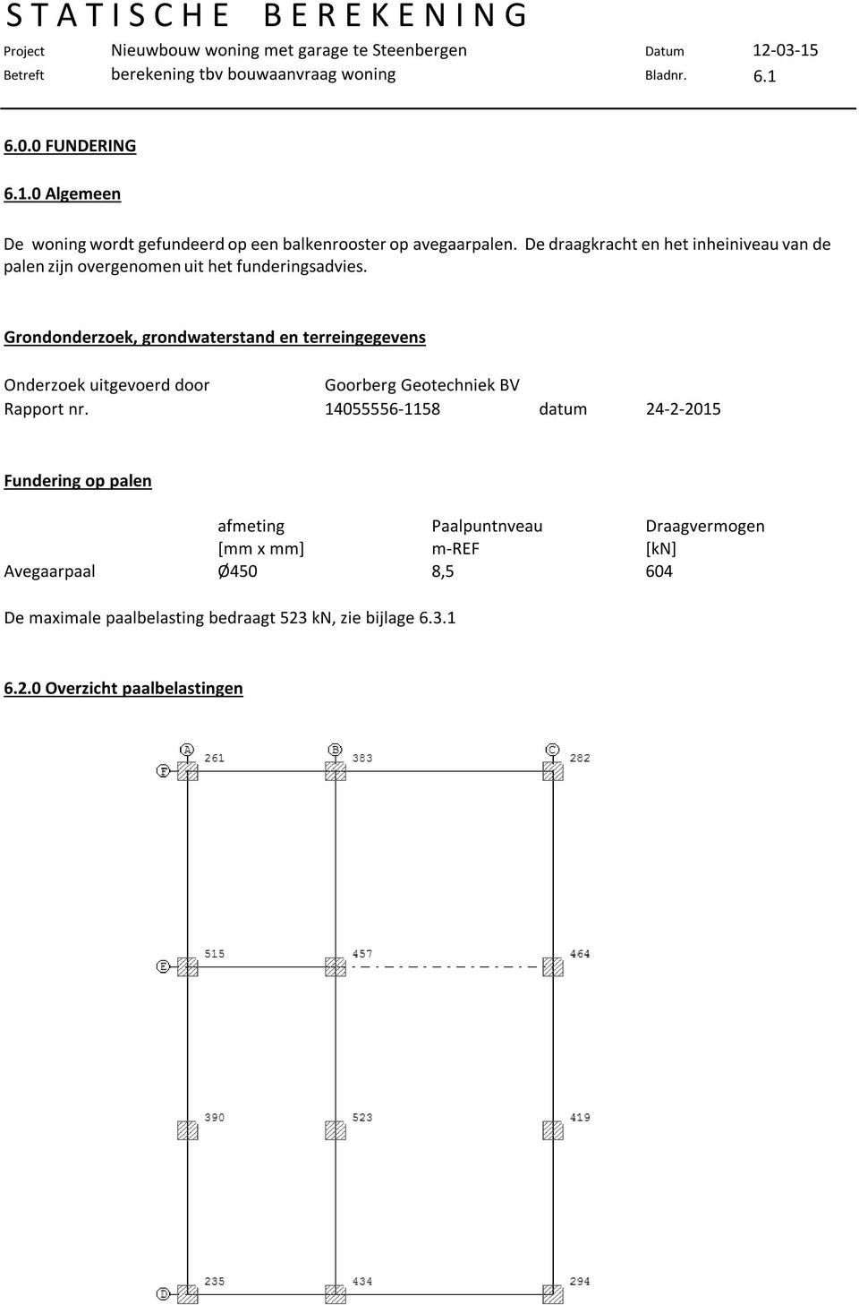 Grondonderzoek, grondwaterstand en terreingegevens Onderzoek uitgevoerd door Goorberg Geotechniek BV Rapport nr.