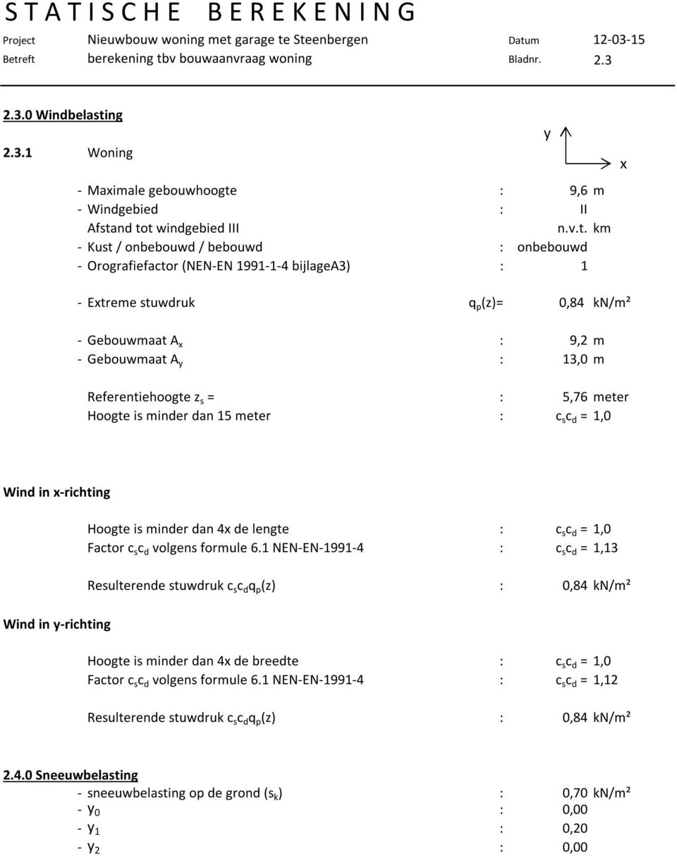 Referentiehoogte z s = : 5,76 meter Hoogte is minder dan 15 meter : c s c d = 1,0 Wind in x-richting Wind in y-richting Hoogte is minder dan 4x de lengte : c s c d = 1,0 Factor c s c d volgens