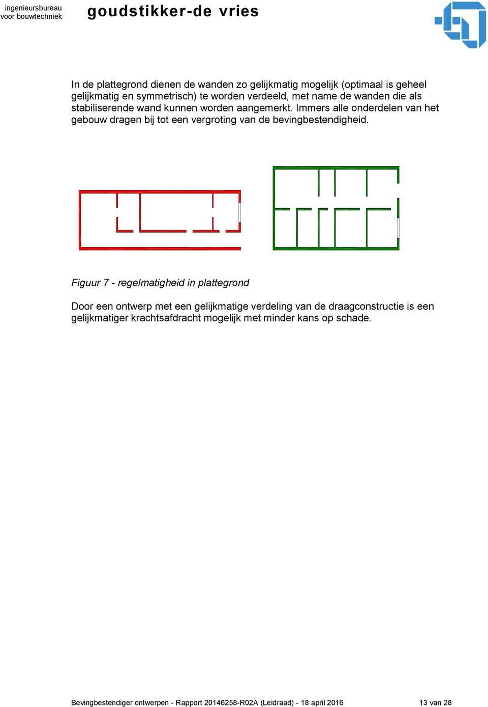 Immers alle onderdelen van het gebouw dragen bij tot een vergroting van de bevingbestendigheid.