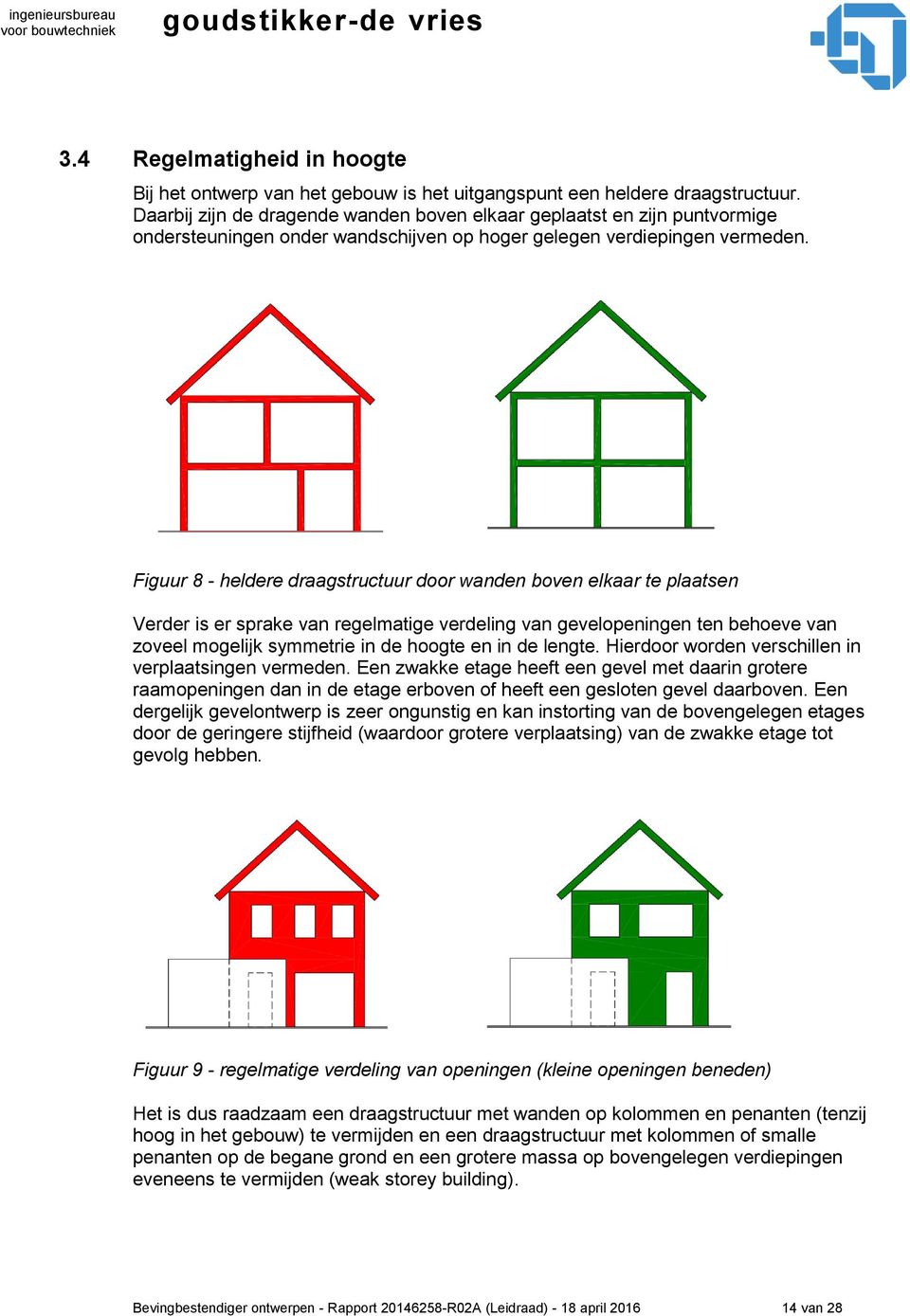 Figuur 8 - heldere draagstructuur door wanden boven elkaar te plaatsen Verder is er sprake van regelmatige verdeling van gevelopeningen ten behoeve van zoveel mogelijk symmetrie in de hoogte en in de