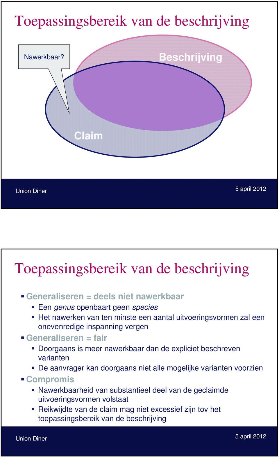 minste een aantal uitvoeringsvormen zal een onevenredige inspanning vergen Generaliseren = fair Doorgaans is meer nawerkbaar dan de expliciet beschreven