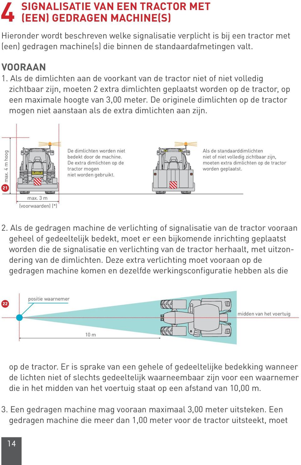 De originele dimlichten op de tractor mogen niet aanstaan als de extra dimlichten aan zijn. max. 4 m hoog 21 De dimlichten worden niet bedekt door de machine.